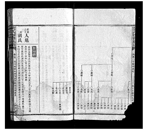 [黄]黄氏四修族谱 (湖南) 黄氏四修家谱_十三.pdf