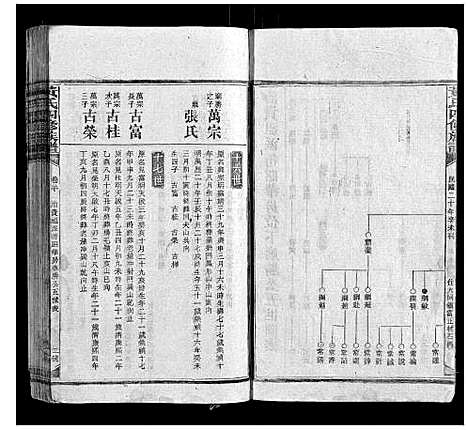 [黄]黄氏四修族谱 (湖南) 黄氏四修家谱_十六.pdf