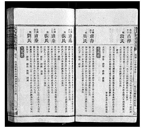 [黄]黄氏四修族谱 (湖南) 黄氏四修家谱_十六.pdf