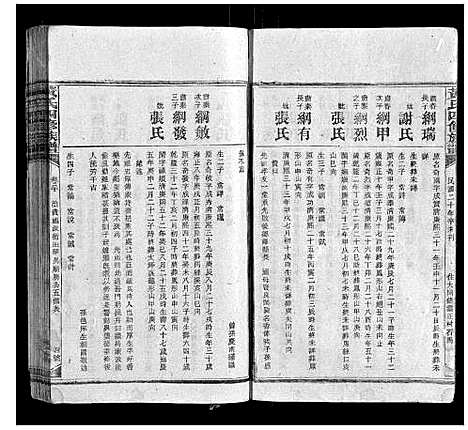 [黄]黄氏四修族谱 (湖南) 黄氏四修家谱_十六.pdf