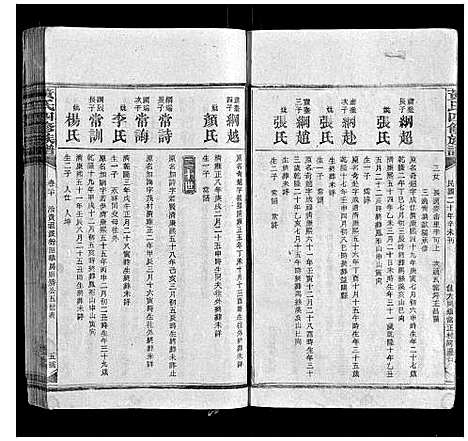 [黄]黄氏四修族谱 (湖南) 黄氏四修家谱_十六.pdf