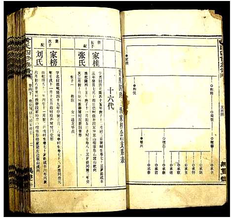 [黄]黄氏四修族谱 (湖南) 黄氏四修家谱_四.pdf