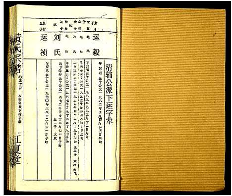 [黄]黄氏宗谱_世系8卷_序及齿录36卷_附谱1卷_文莹公支4卷-黄氏宗谱 (湖南) 黄氏家谱_三.pdf