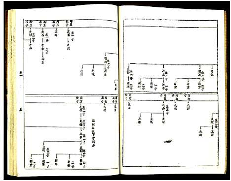 [黄]黄氏宗谱_世系8卷_序及齿录36卷_附谱1卷_文莹公支4卷-黄氏宗谱 (湖南) 黄氏家谱_四.pdf