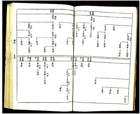 [黄]黄氏宗谱_世系8卷_序及齿录36卷_附谱1卷_文莹公支4卷-黄氏宗谱 (湖南) 黄氏家谱_九.pdf