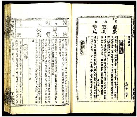 [黄]黄氏宗谱_世系8卷_序及齿录36卷_附谱1卷_文莹公支4卷-黄氏宗谱 (湖南) 黄氏家谱_十三.pdf