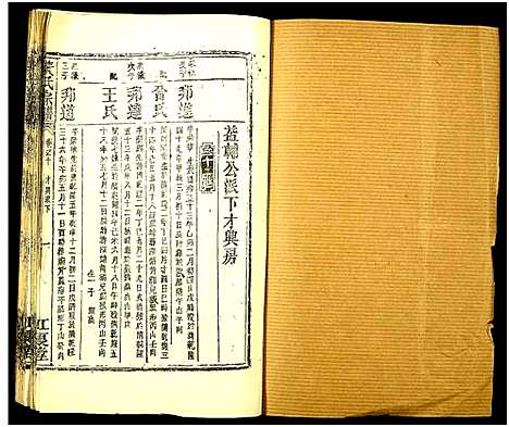 [黄]黄氏宗谱_世系8卷_序及齿录36卷_附谱1卷_文莹公支4卷-黄氏宗谱 (湖南) 黄氏家谱_二十.pdf