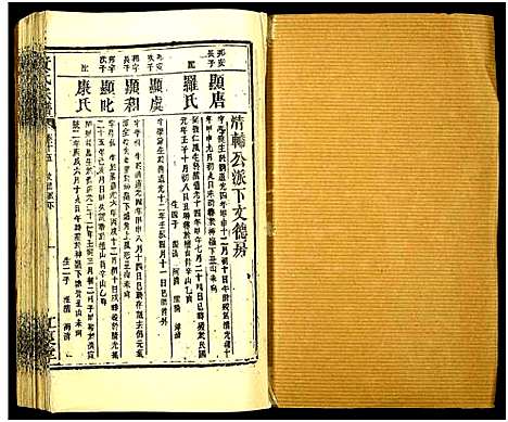 [黄]黄氏宗谱_世系8卷_序及齿录36卷_附谱1卷_文莹公支4卷-黄氏宗谱 (湖南) 黄氏家谱_二十五.pdf