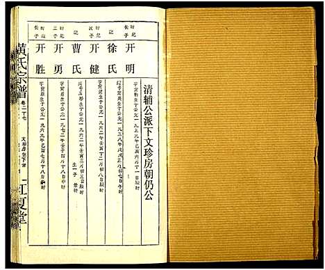 [黄]黄氏宗谱_世系8卷_序及齿录36卷_附谱1卷_文莹公支4卷-黄氏宗谱 (湖南) 黄氏家谱_三十七.pdf