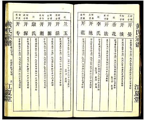 [黄]黄氏宗谱_世系8卷_序及齿录36卷_附谱1卷_文莹公支4卷-黄氏宗谱 (湖南) 黄氏家谱_三十七.pdf