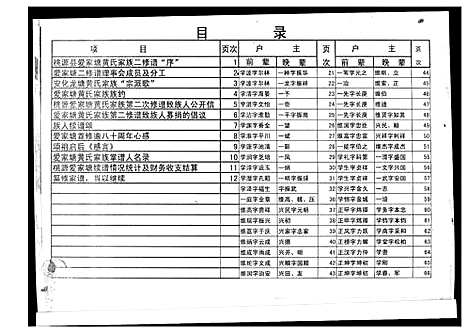 [黄]黄氏家乘 (湖南) 黄氏家乘.pdf