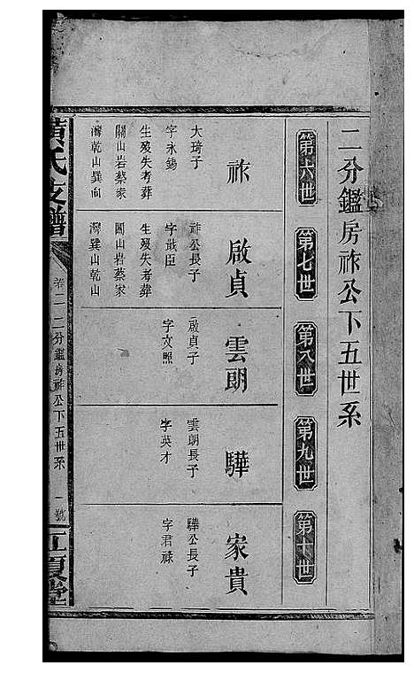 [黄]黄氏支谱 (湖南) 黄氏支谱_三.pdf