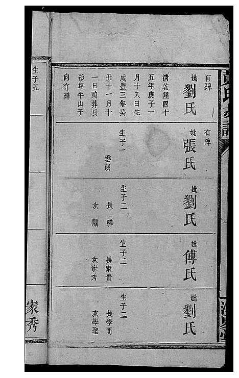 [黄]黄氏支谱 (湖南) 黄氏支谱_三.pdf