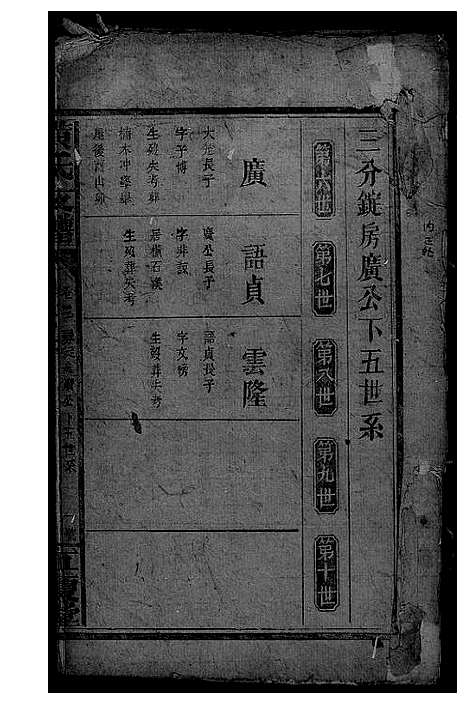 [黄]黄氏支谱 (湖南) 黄氏支谱_四.pdf