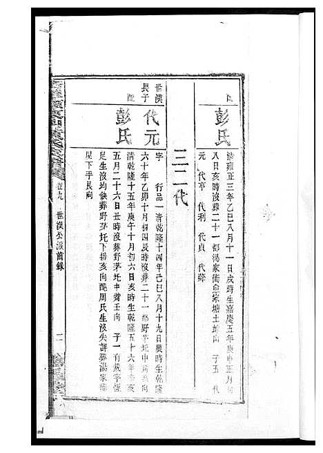 [黄]黄氏支谱 (湖南) 黄氏支谱_五.pdf