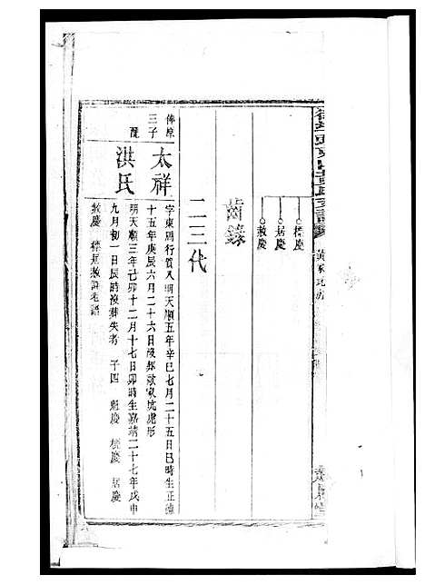 [黄]黄氏支谱 (湖南) 黄氏支谱_七.pdf