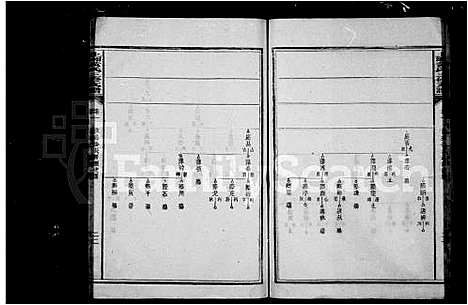 [黄]黄氏支谱_14卷-上湘黄氏三修支谱 (湖南) 黄氏支谱_二.pdf