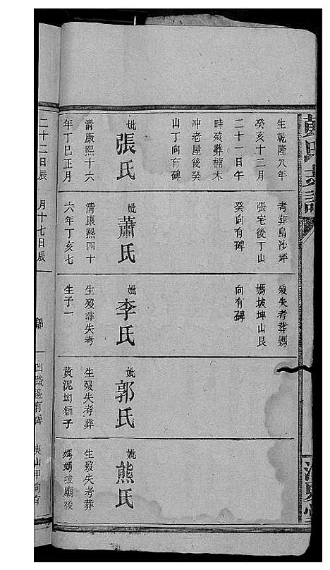 [黄]黄氏支谱 (湖南) 黄氏支谱_一.pdf