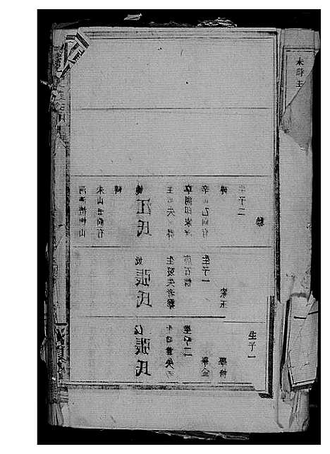 [黄]黄氏支谱 (湖南) 黄氏支谱_二.pdf