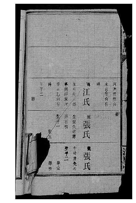 [黄]黄氏支谱 (湖南) 黄氏支谱_二.pdf