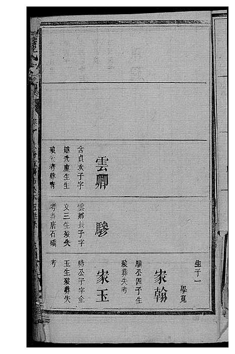 [黄]黄氏支谱 (湖南) 黄氏支谱_二.pdf