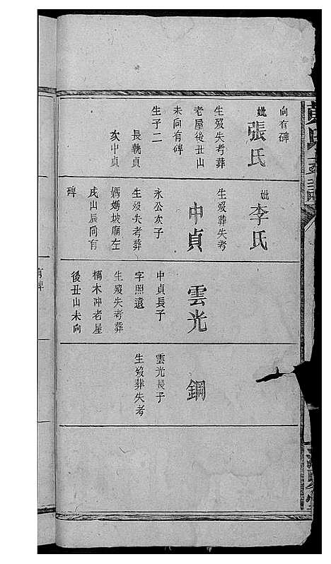 [黄]黄氏支谱 (湖南) 黄氏支谱_三.pdf