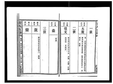 [黄]黄氏支谱_12卷首2卷末1卷 (湖南) 黄氏支谱_二.pdf