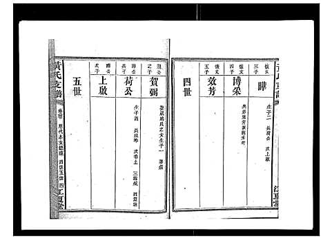 [黄]黄氏支谱_12卷首2卷末1卷 (湖南) 黄氏支谱_二.pdf