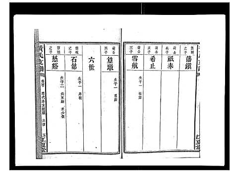 [黄]黄氏支谱_12卷首2卷末1卷 (湖南) 黄氏支谱_二.pdf