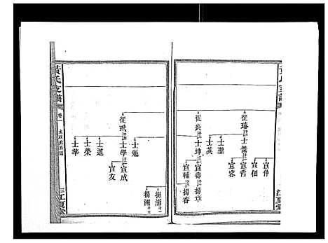 [黄]黄氏支谱_12卷首2卷末1卷 (湖南) 黄氏支谱_三.pdf