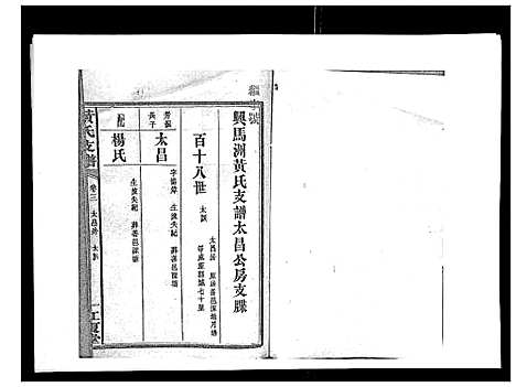 [黄]黄氏支谱_12卷首2卷末1卷 (湖南) 黄氏支谱_四.pdf