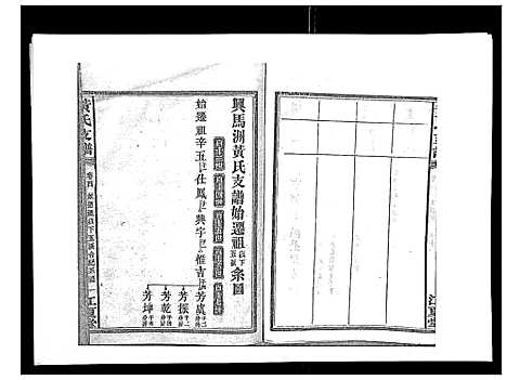 [黄]黄氏支谱_12卷首2卷末1卷 (湖南) 黄氏支谱_四.pdf