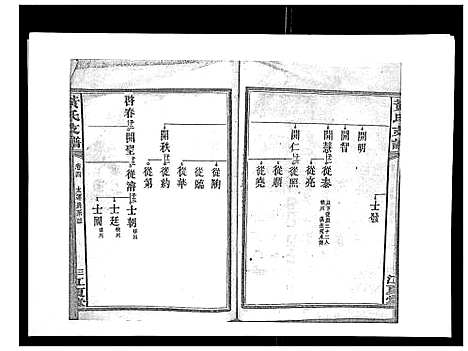 [黄]黄氏支谱_12卷首2卷末1卷 (湖南) 黄氏支谱_四.pdf