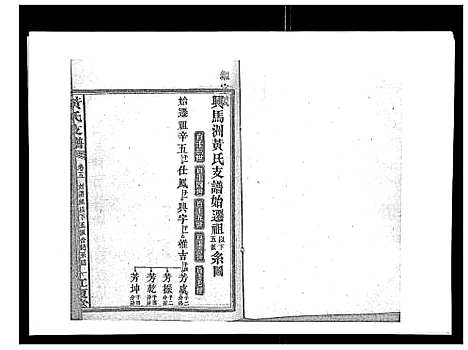 [黄]黄氏支谱_12卷首2卷末1卷 (湖南) 黄氏支谱_五.pdf