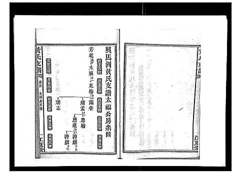 [黄]黄氏支谱_12卷首2卷末1卷 (湖南) 黄氏支谱_五.pdf