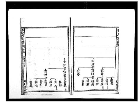 [黄]黄氏支谱_12卷首2卷末1卷 (湖南) 黄氏支谱_五.pdf