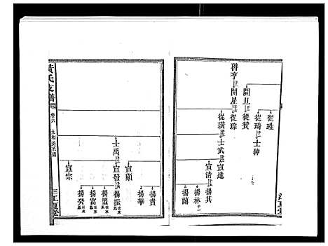 [黄]黄氏支谱_12卷首2卷末1卷 (湖南) 黄氏支谱_六.pdf