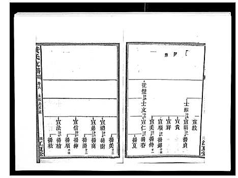 [黄]黄氏支谱_12卷首2卷末1卷 (湖南) 黄氏支谱_六.pdf