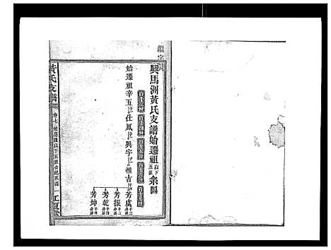 [黄]黄氏支谱_12卷首2卷末1卷 (湖南) 黄氏支谱_七.pdf