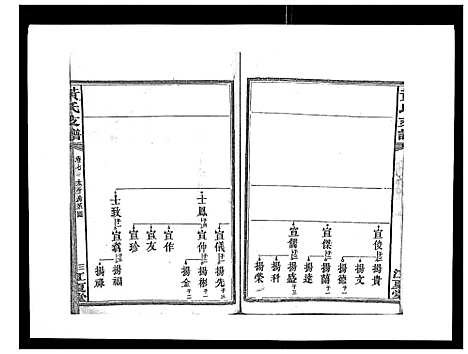 [黄]黄氏支谱_12卷首2卷末1卷 (湖南) 黄氏支谱_七.pdf