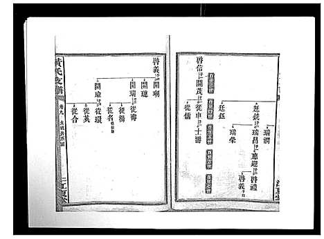 [黄]黄氏支谱_12卷首2卷末1卷 (湖南) 黄氏支谱_八.pdf