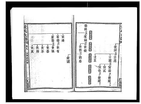 [黄]黄氏支谱_12卷首2卷末1卷 (湖南) 黄氏支谱_八.pdf