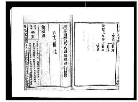 [黄]黄氏支谱_12卷首2卷末1卷 (湖南) 黄氏支谱_八.pdf