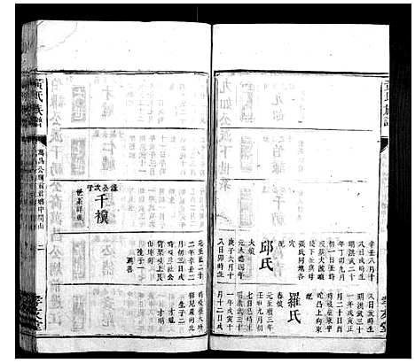 [黄]黄氏族谱 (湖南) 黄氏家谱_一.pdf