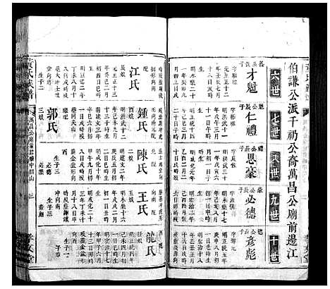 [黄]黄氏族谱 (湖南) 黄氏家谱_一.pdf