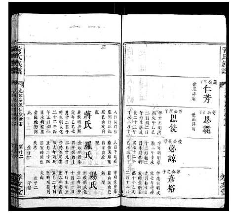 [黄]黄氏族谱 (湖南) 黄氏家谱_三.pdf