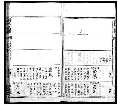 [黄]黄氏族谱 (湖南) 黄氏家谱_三.pdf