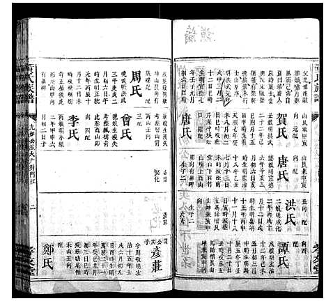 [黄]黄氏族谱 (湖南) 黄氏家谱_四.pdf