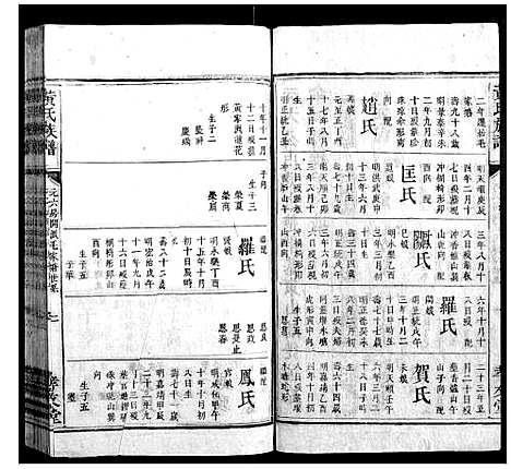 [黄]黄氏族谱 (湖南) 黄氏家谱_八.pdf