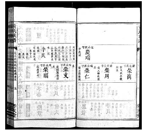 [黄]黄氏族谱 (湖南) 黄氏家谱_八.pdf